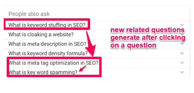 seo stuffing