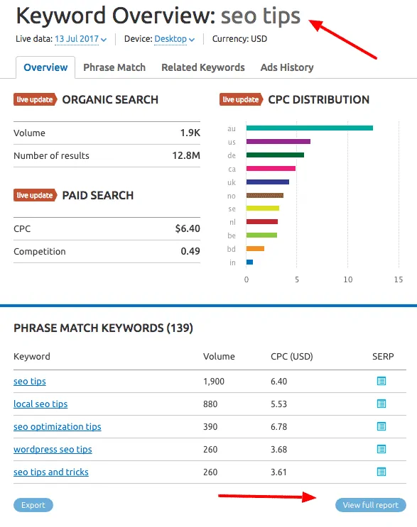 seo overview