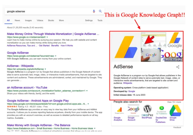 google knowledge graph