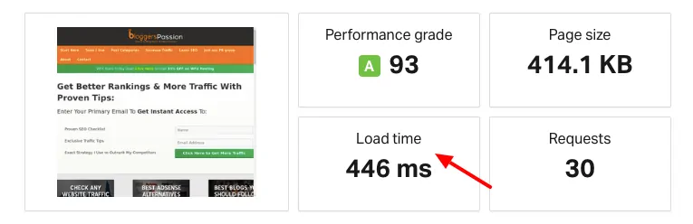 wpx cloud speed