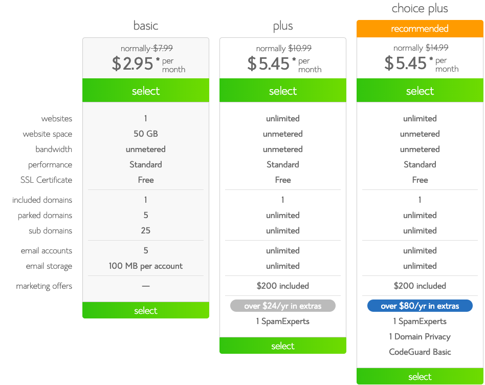 bluehost plans