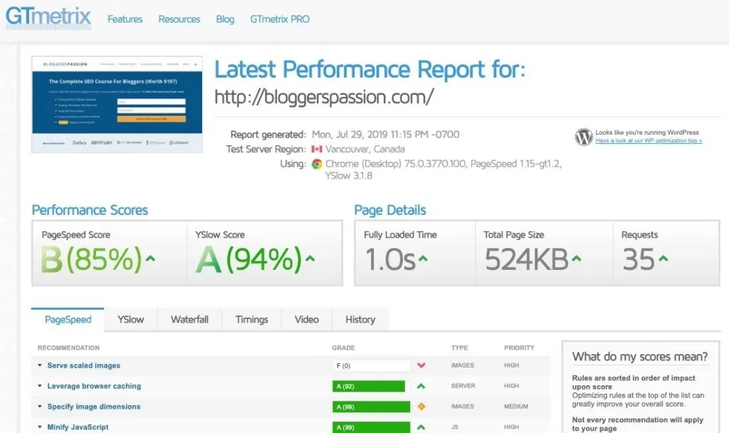 gtmetrix speed test BP