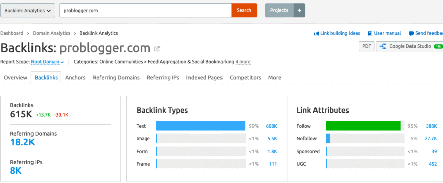 Quality backlinks