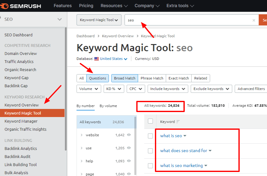 keyword magic tool