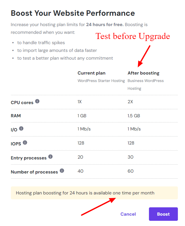 boost performance for 24 hours unique feature of hostinger