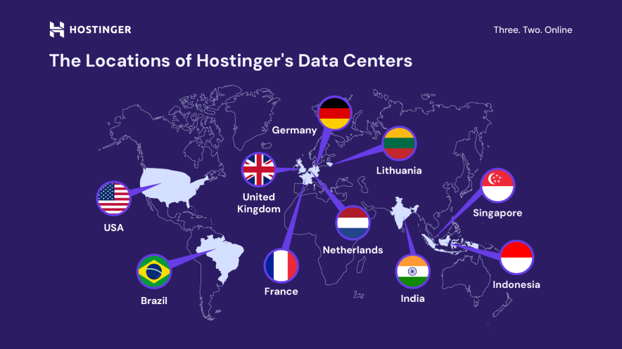 hostinger data centers location