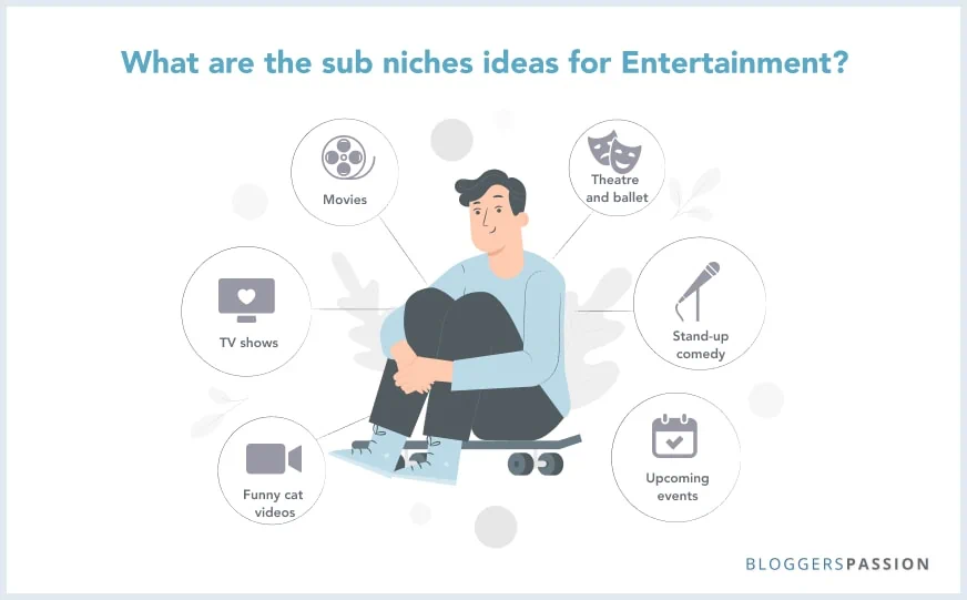 entertainment-sub-niches-list