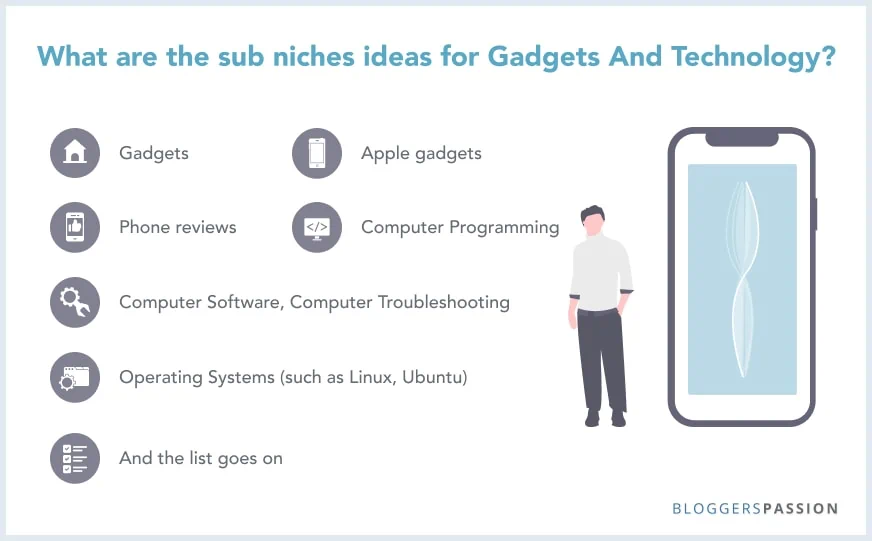 Technology sub niches