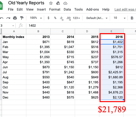 old yearly reports bp