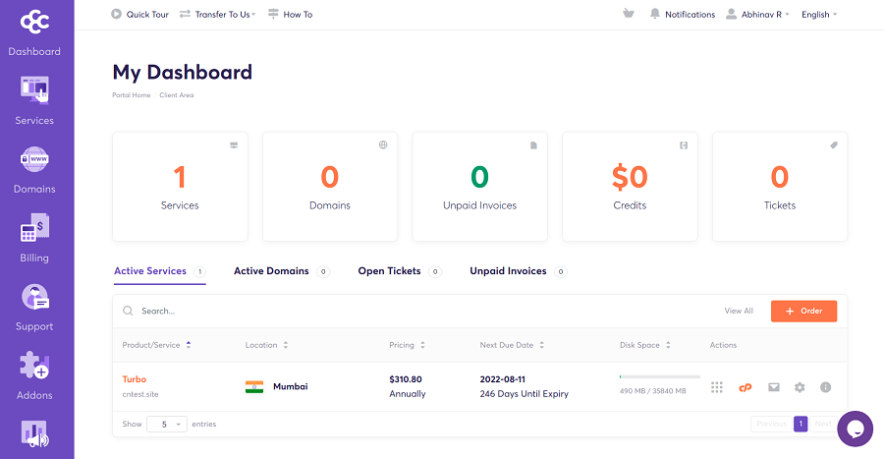 chemicloud dashboard