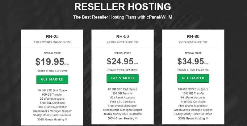 greengeeks reseller hosting