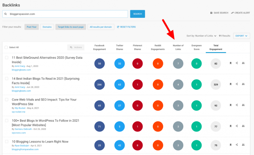 buzzsumo