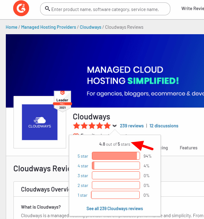 cloudways g2