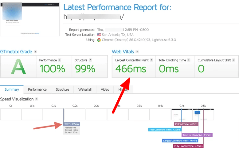 cloudways speed GTMetrix