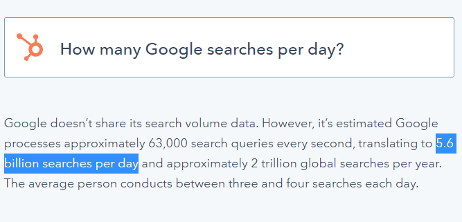 google searches per year stats