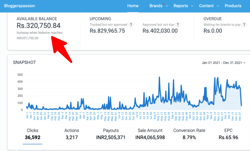 $33,622