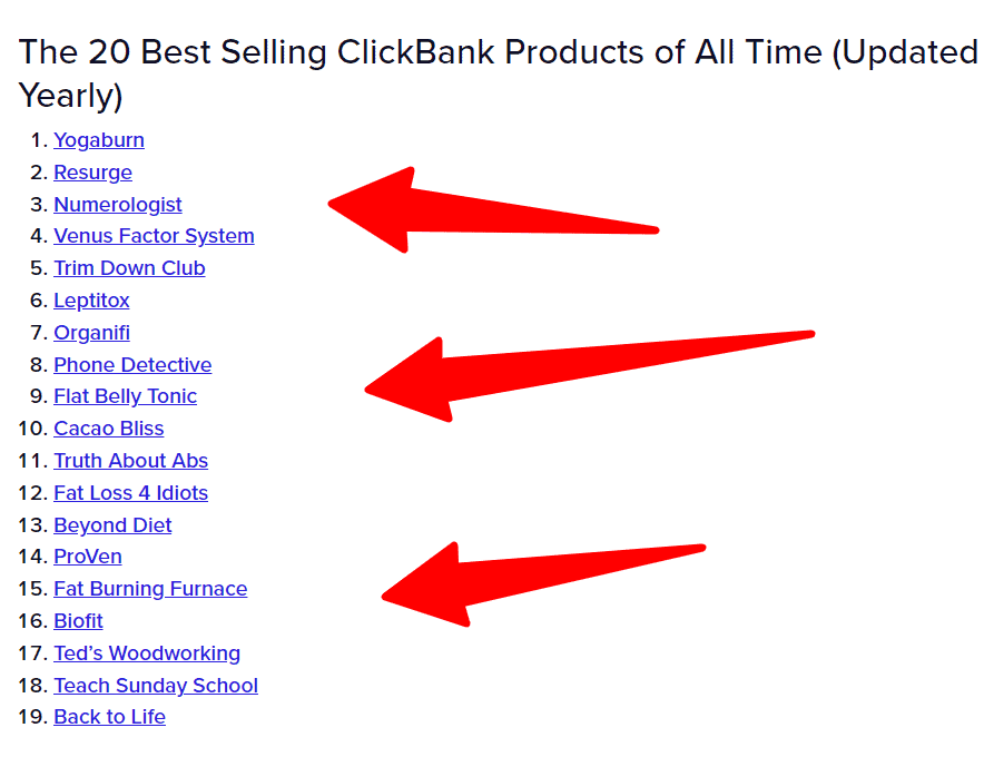 best selling clickbank programs