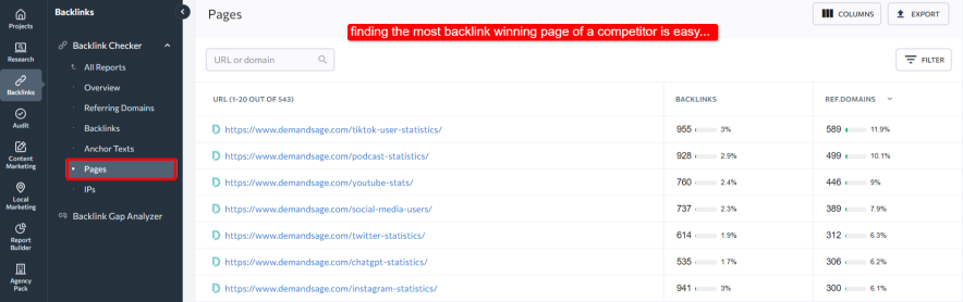 finding the most backlink winning page of a competitor is easy...