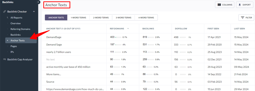 getting anchors information competitors used in making backlinks is super easy in SE Ranking