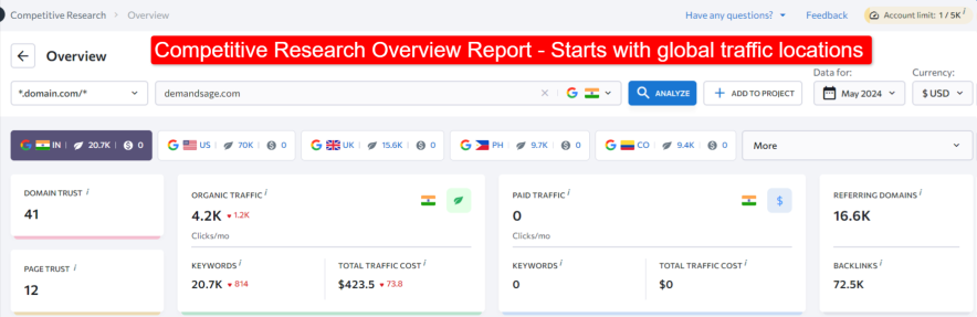 se ranking competitive research overview report