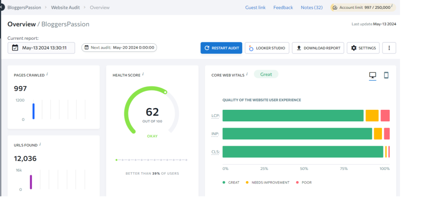 se ranking site is vast covered both technical and on page seo audits