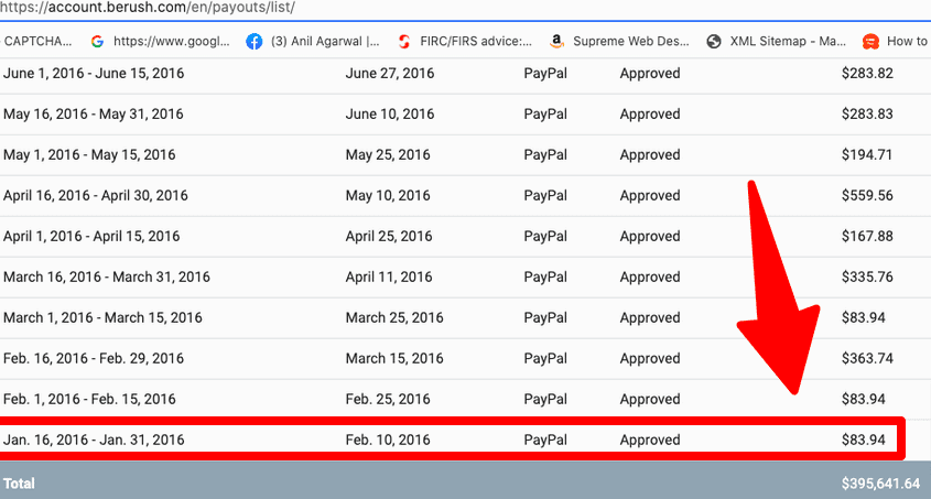 semrush first payment