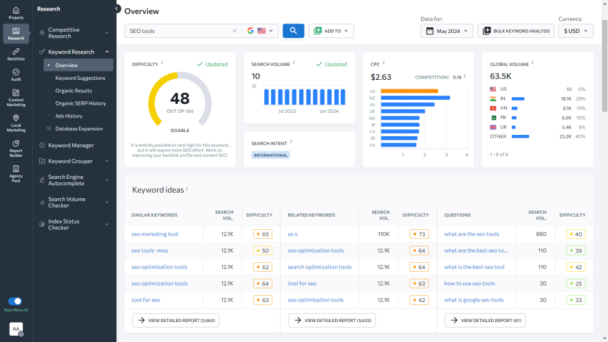 the quick overview report of a keyword shown by se ranking - very useful and easy to understand