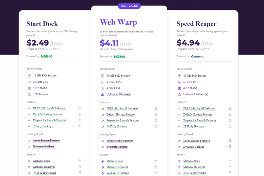 hostarmada free domain plans