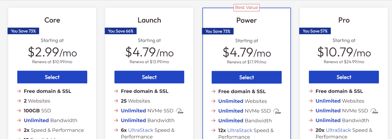 inmotion free domain plans