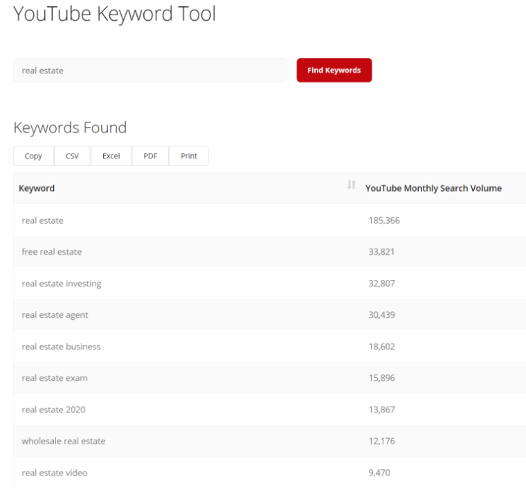 keyword tool from tuberanker