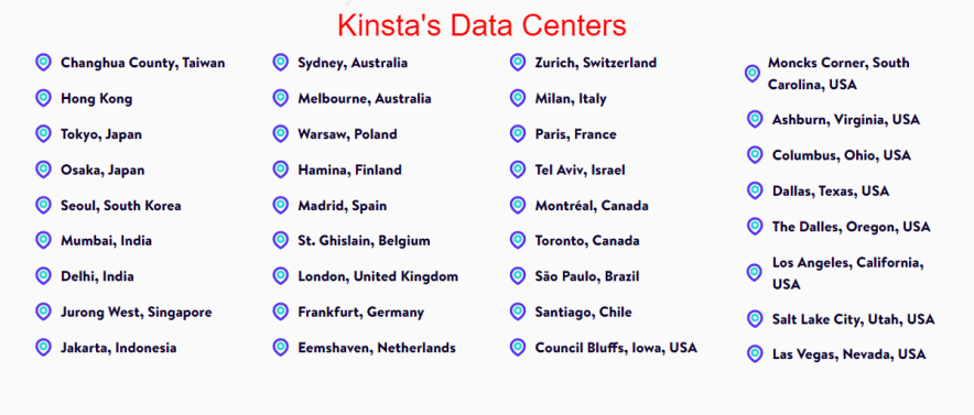 kinsta data centers