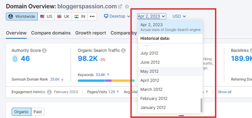 historical domain data  by semrush