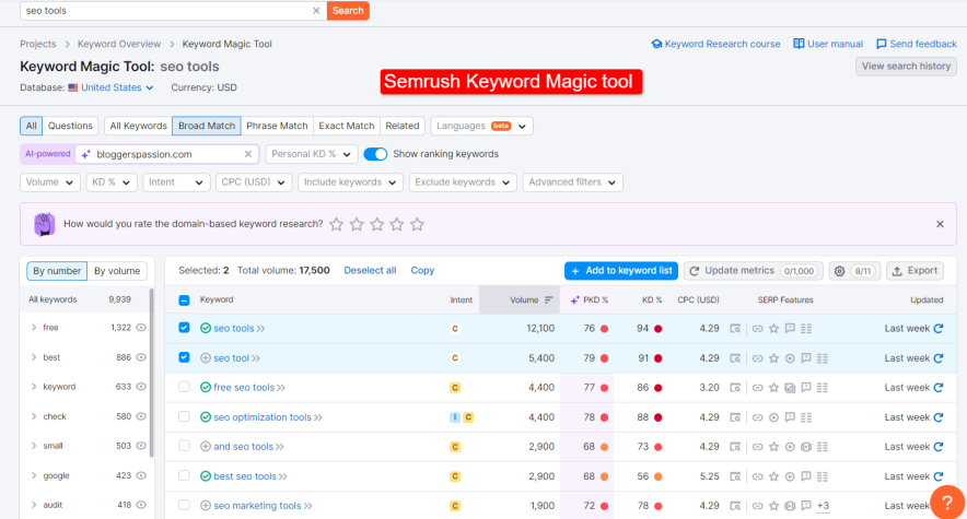 semrush keyword magic tool