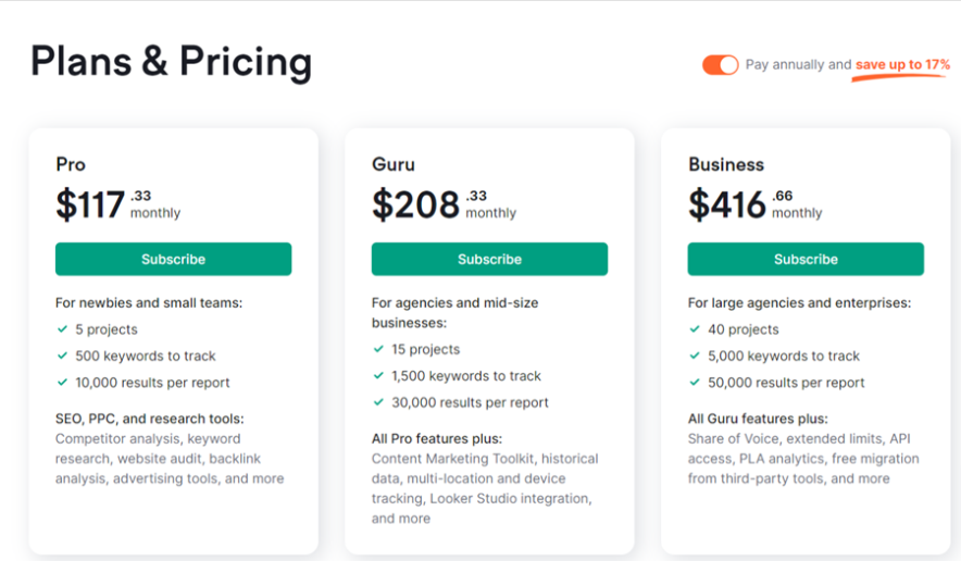 semrush pricing