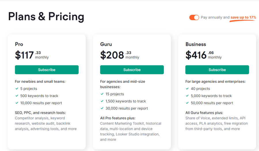 semrush pricing