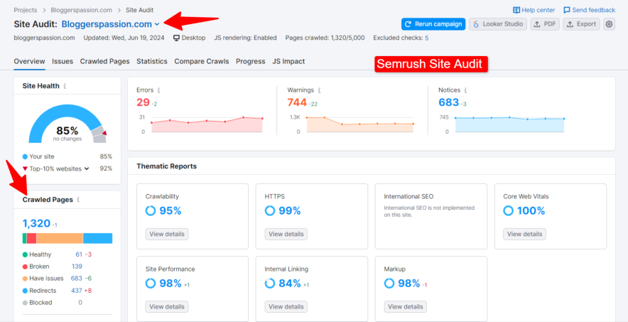 semrush site audit