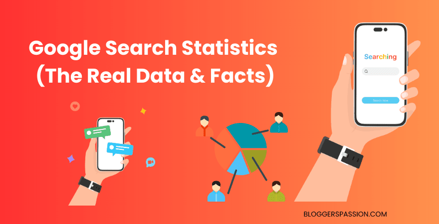 Google Search Statistics