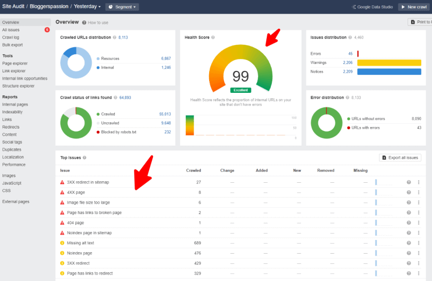 ahrefs site audit