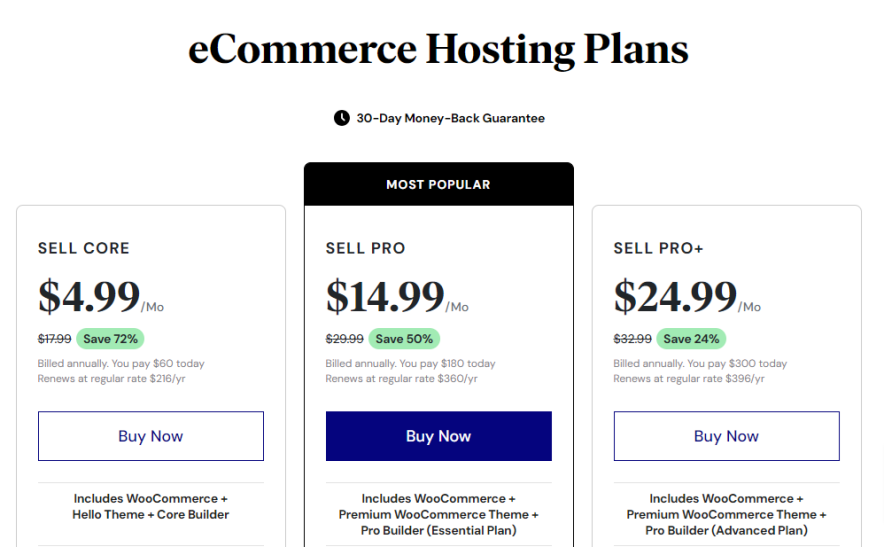 elementor ecommerce hosting - live 72% sale is running