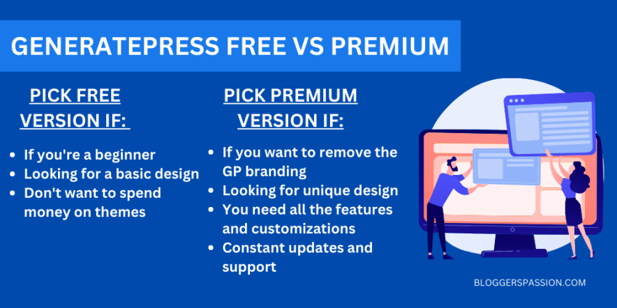 when should you pick generatepress free vs when should you pick generatepress pro