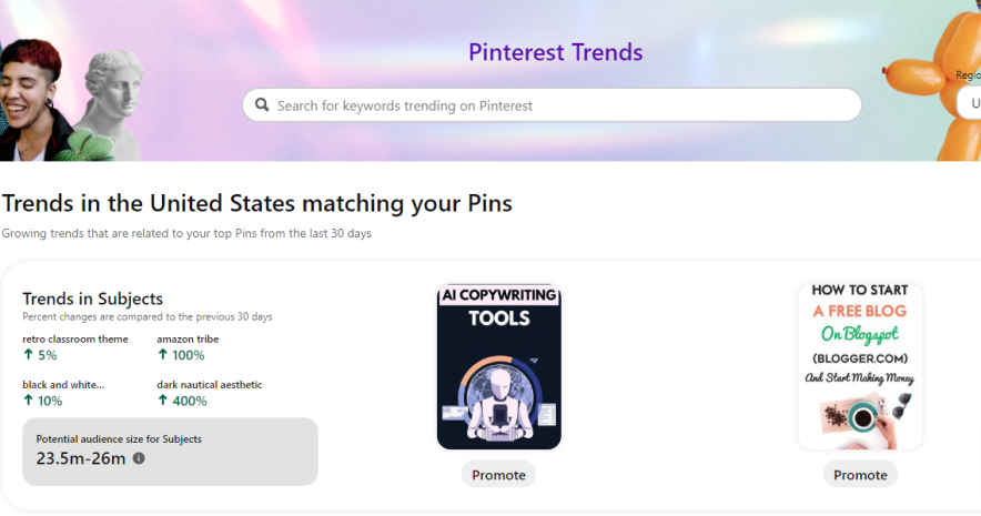 pinterest trends