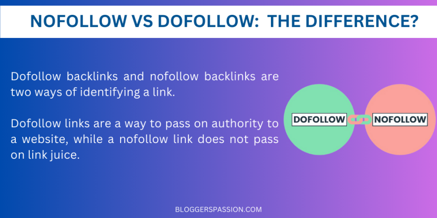 dofollow vs nofollow links