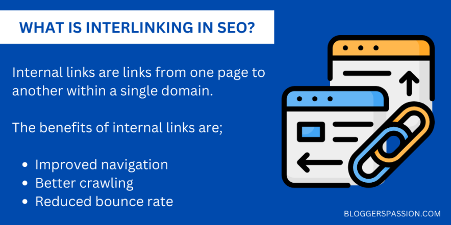 what is interlinking