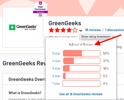 GreenGeeks Customer ratings on G2