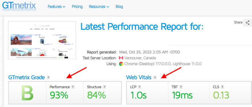 Greengeeks speed test results on GTMetrix 