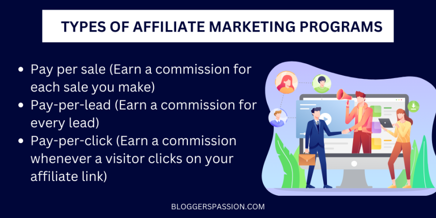 affiliate marketing types