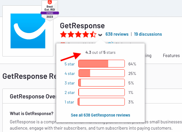 Customer ratings of GetResponse on G2;