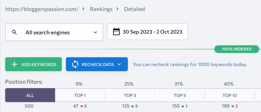 rank tracker