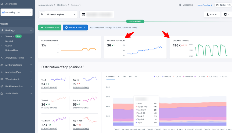 se ranking tracking tool