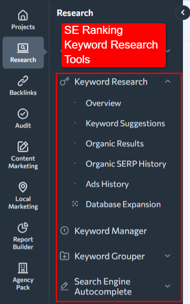 se ranking keyword research tools - it has 5 tools